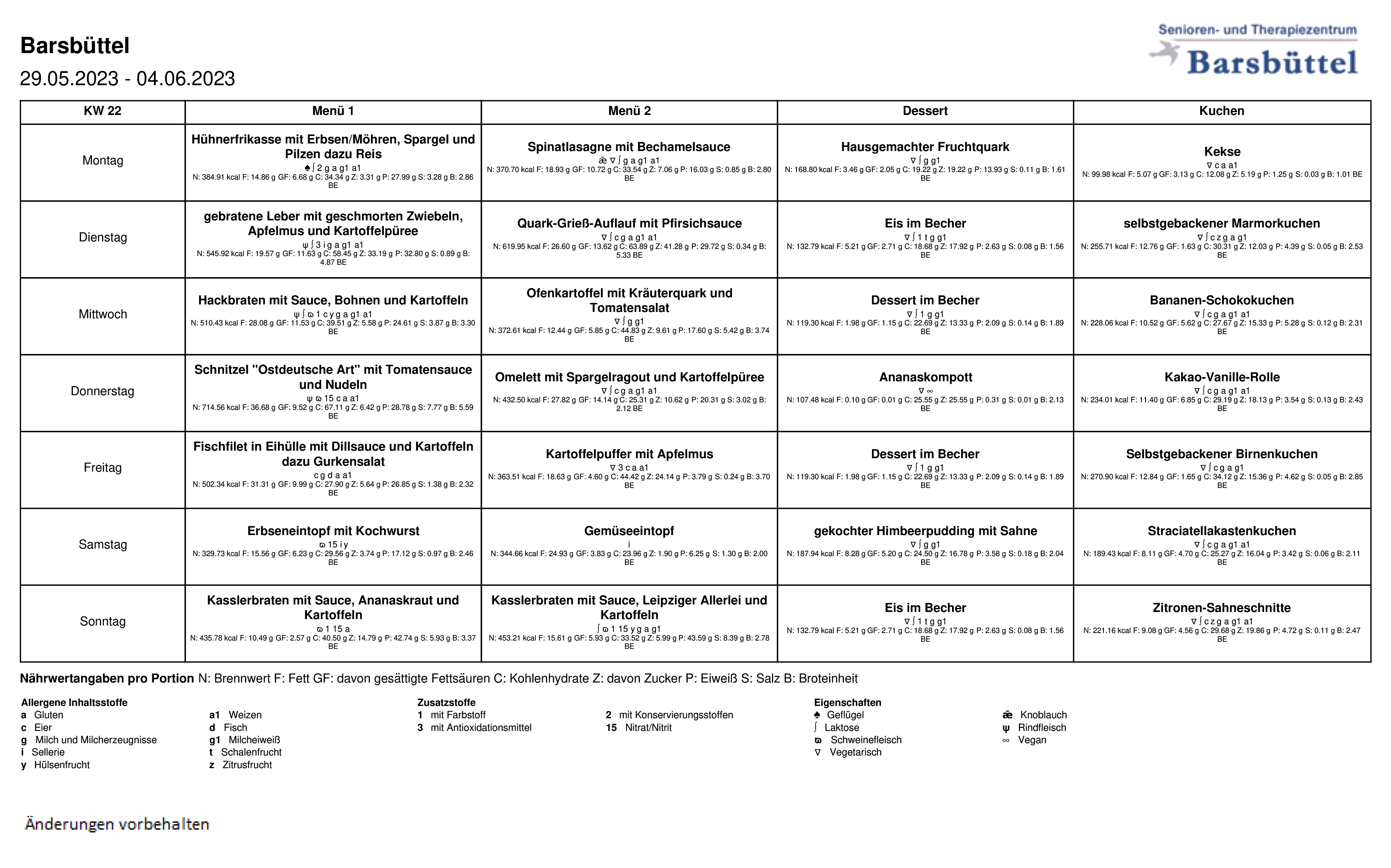 Speiseplan Senioren Und Therapiezentrum Barsb Ttel