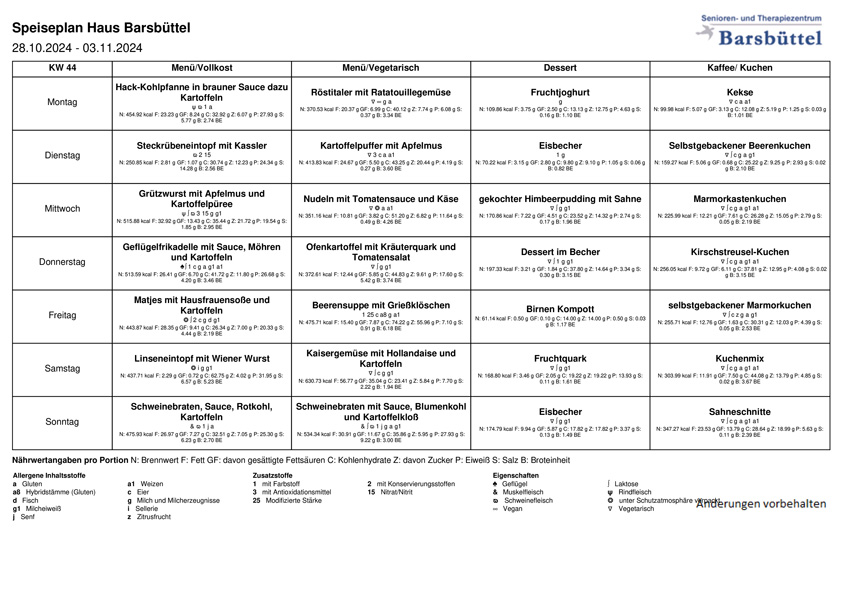 Speiseplan KW44