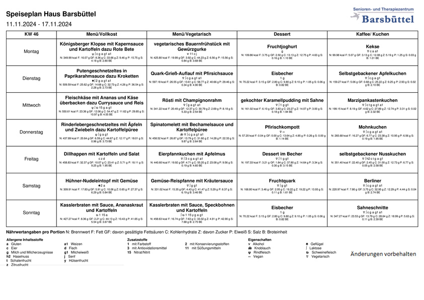 Speiseplan KW46