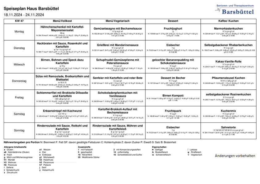 Speiseplan KW47