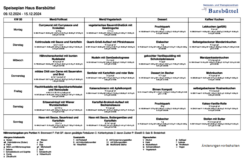 Speiseplan KW50