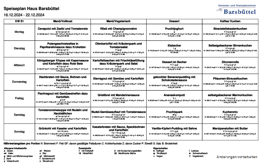 Speiseplan KW51