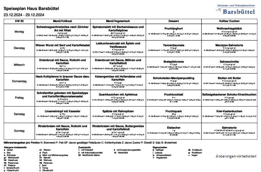 Speiseplan KW52