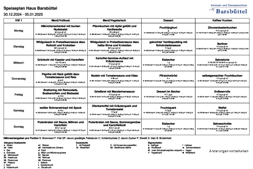 Speiseplan KW01