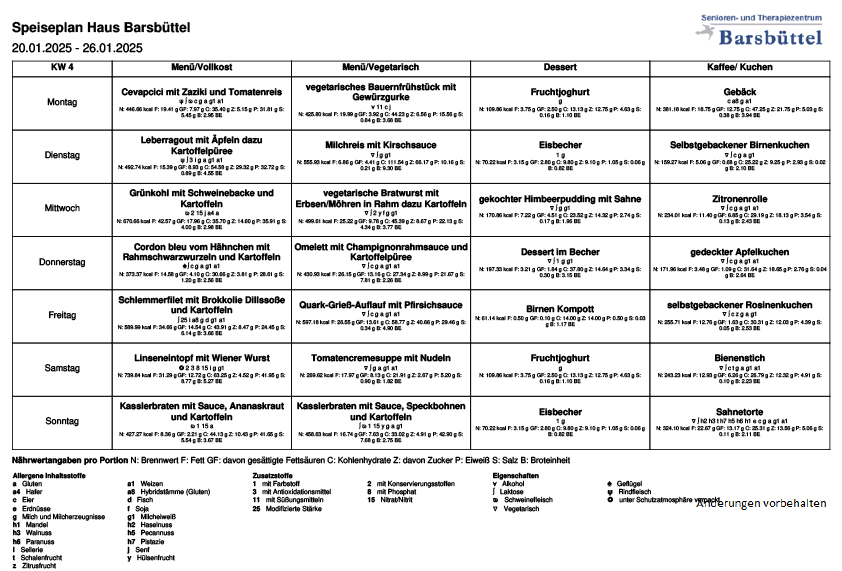 Speiseplan KW04