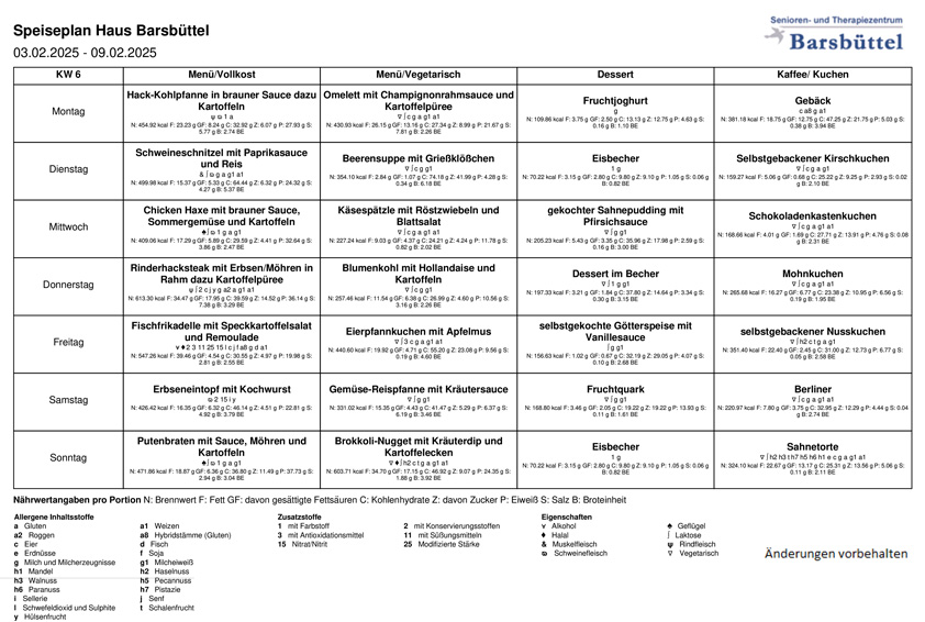 Speiseplan KW06