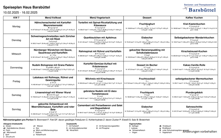 Speiseplan KW07