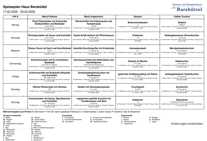 Speiseplan KW08