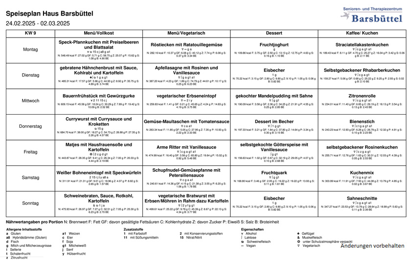 Speiseplan KW09