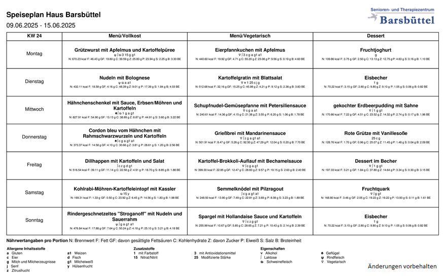 Speiseplan KW24