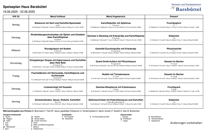 Speiseplan KW25
