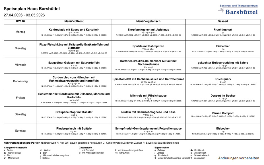 Speiseplan KW18