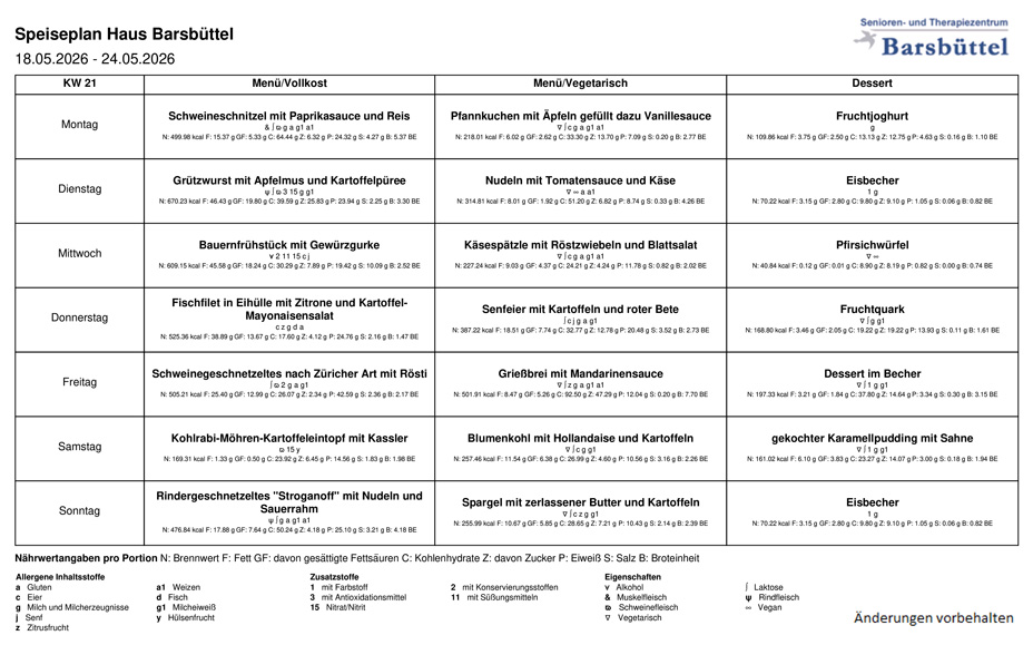 Speiseplan KW21