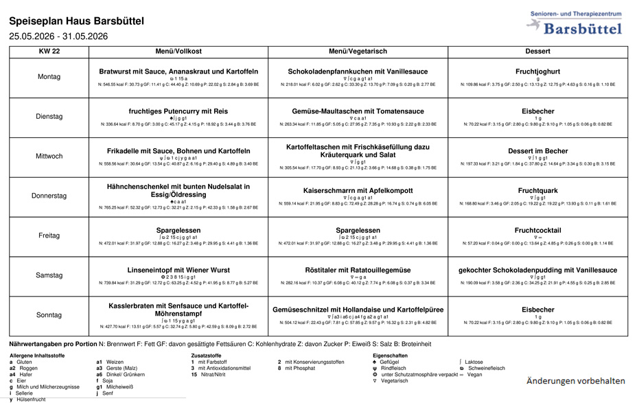 Speiseplan KW22