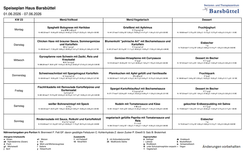 Speiseplan KW23
