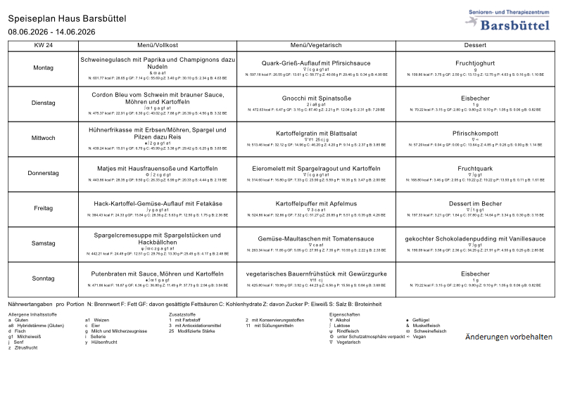 Speiseplan KW24