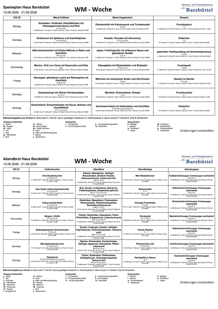 Speiseplan KW25
