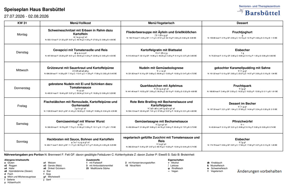 Speiseplan KW31