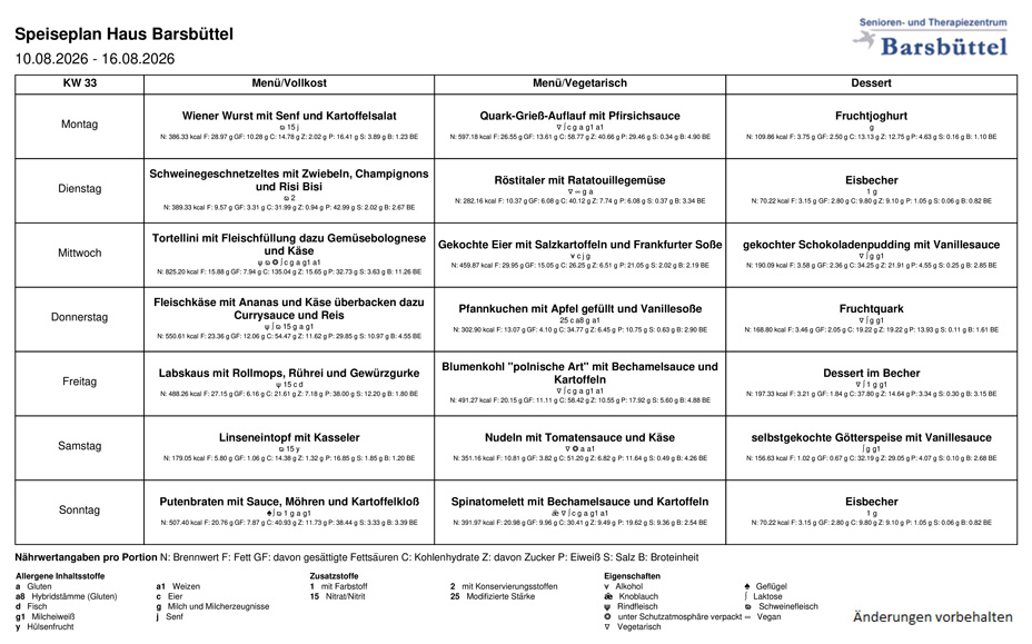 Speiseplan KW33
