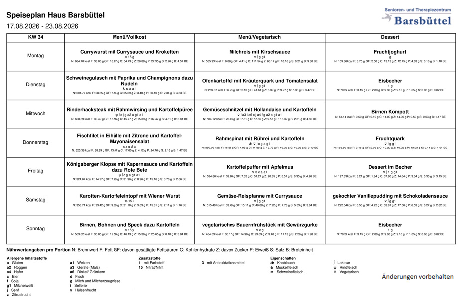 Speiseplan KW34