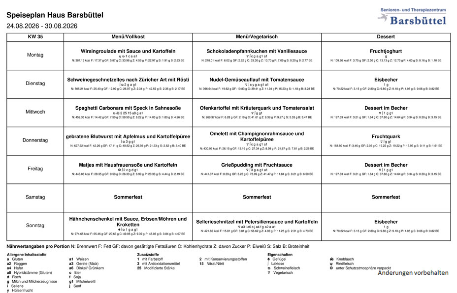 Speiseplan KW35