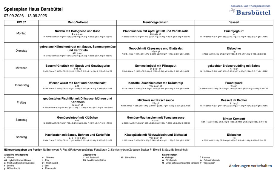 Speiseplan KW37