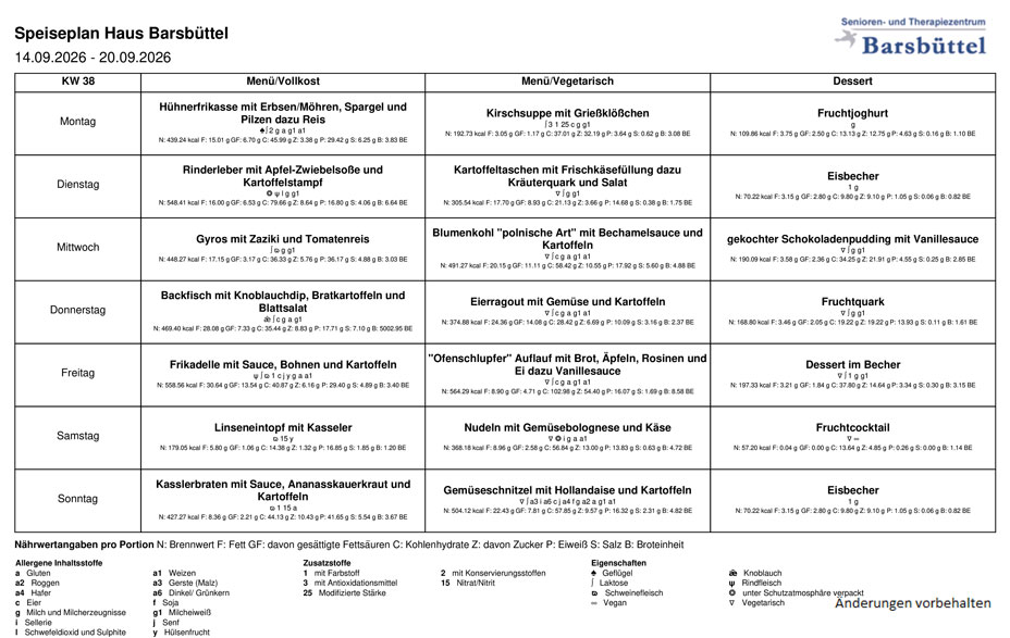 Speiseplan KW38